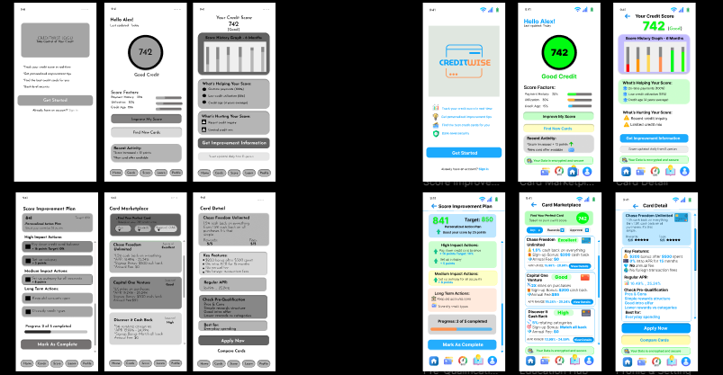 CreditWise low-fidelity wireframes next to high-fidelity screens