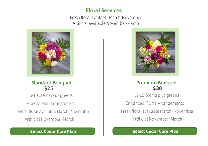 Sheffield Grave Care — finished floral services page